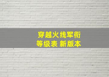 穿越火线军衔等级表 新版本